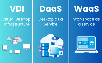 VDI, DaaS and WaaS: Which One to Choose for a Flexible and Secure Workstation?